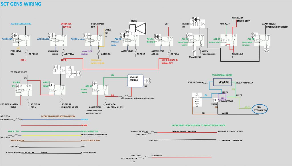 Bus & Truck Electrical - Bus Auto Electrical